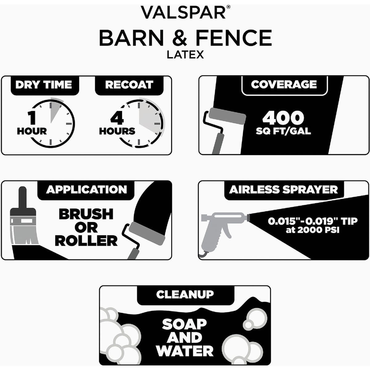 Valspar Latex Paint & Primer In One Flat Barn & Fence Paint, Red, 5 Gal. - photo 3