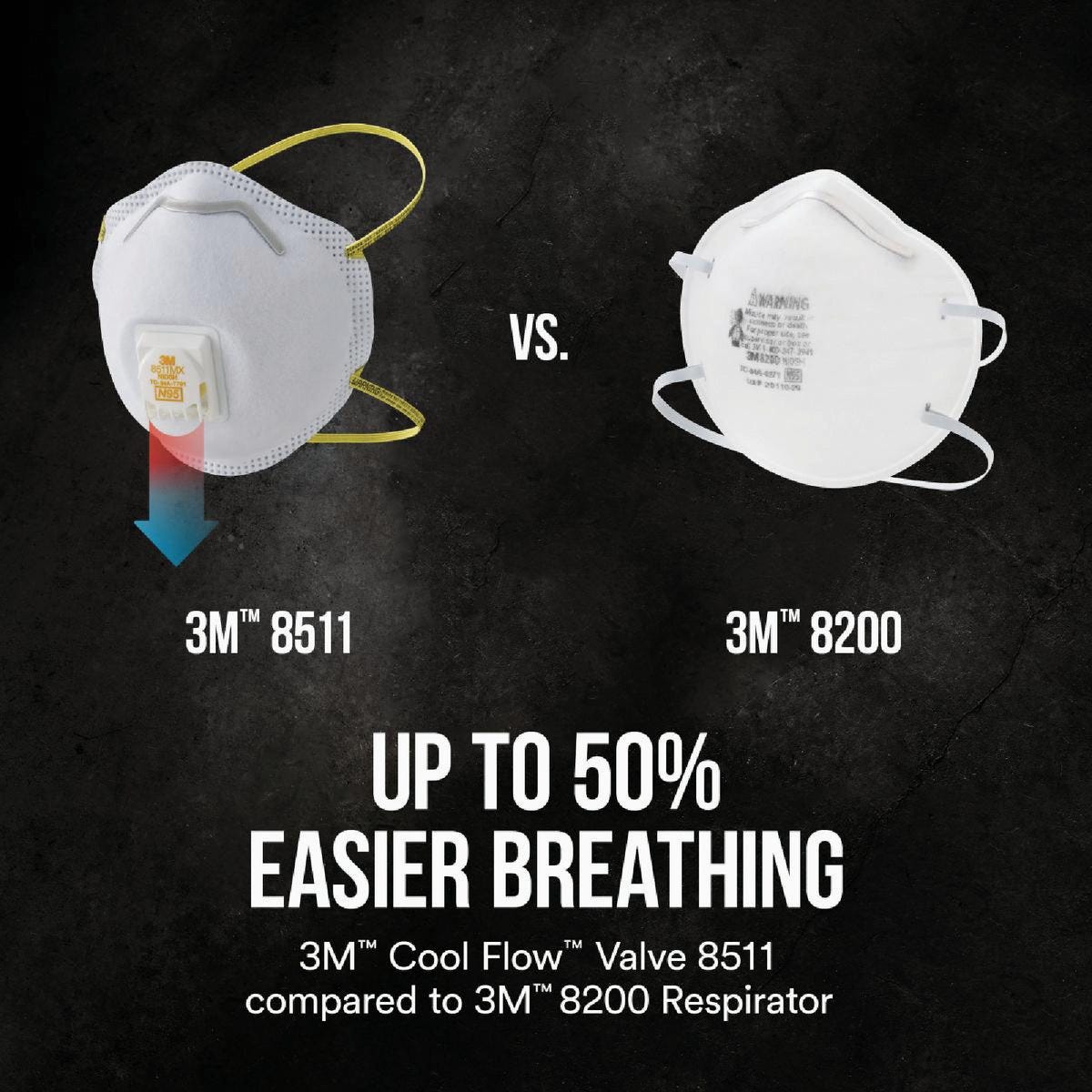 3M N95 Cool Flow Valve Respirator for Paint Prep - photo 2
