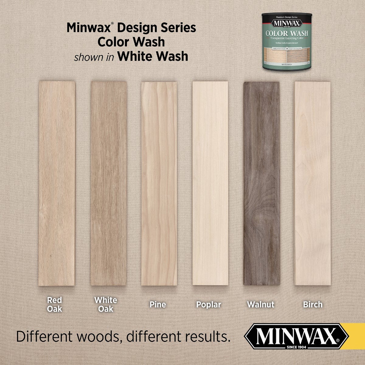 Minwax Water-Based White Wash Wood Stain, White, 1 Qt. - photo 3