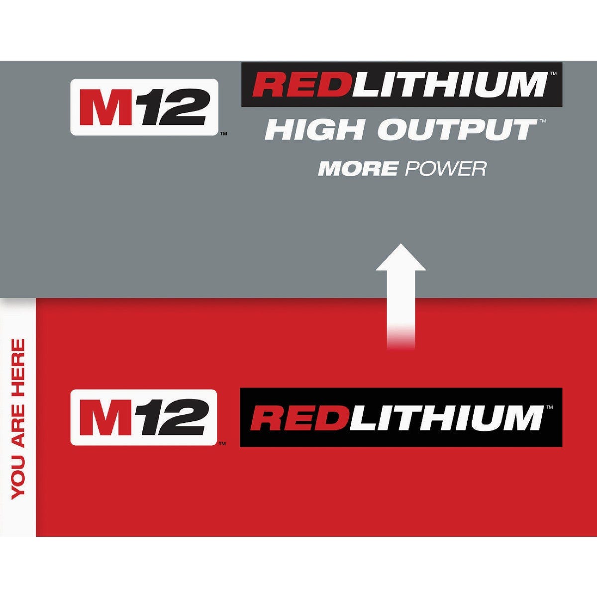 Milwaukee M12 REDLITHIUM XC 4.0 Ah Battery Pack (2-Pack) - photo 3 Milwaukee M12 REDLITHIUM XC 4.0 Ah Battery Pack (2-Pack) - photo 3