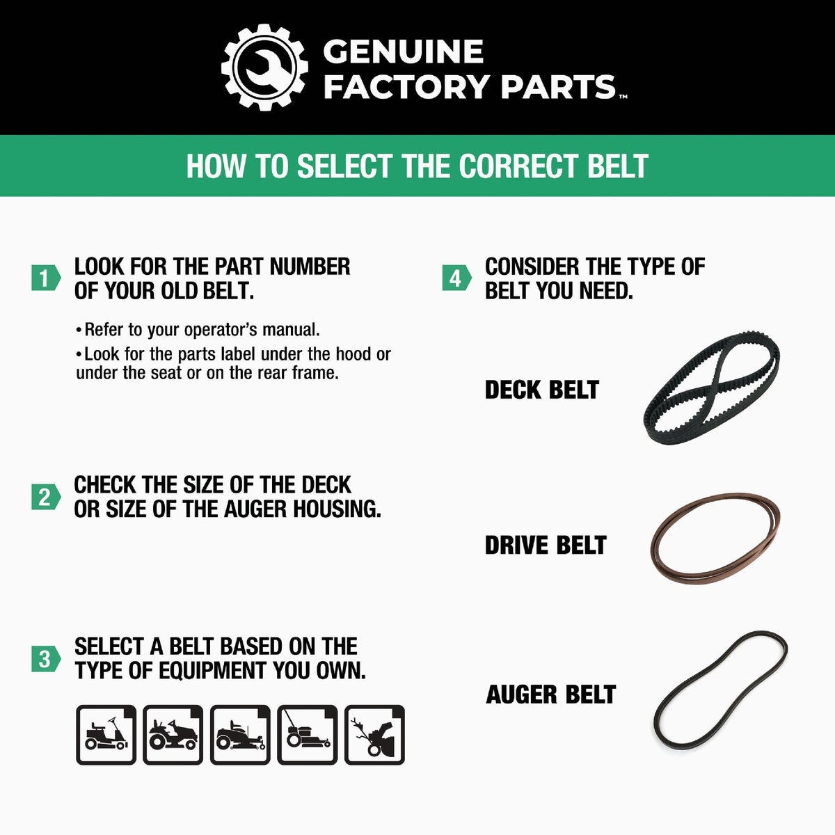 Genuine Factory Parts 1-Stage & 2-Stage Snow Blower Drive Belt - photo 4 Genuine Factory Parts 1-Stage & 2-Stage Snow Blower Drive Belt - photo 4