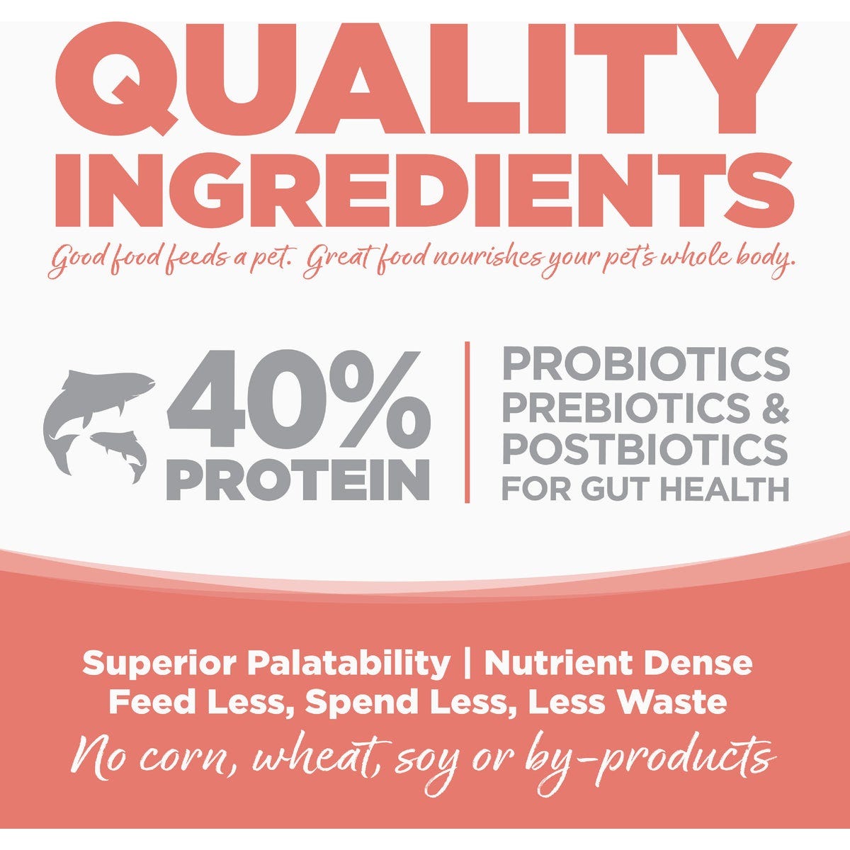 NutriSource 4 Lb. Country Select Recipe Grain Free Cat Food - photo 6