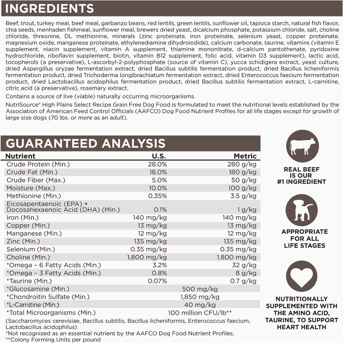 NutriSouce 26 Lb. High Plains Select Recipe Grain Free Dog Food - photo 4