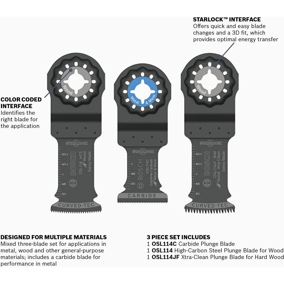 Bosch Starlock Oscillating Multi-Tool Accessory Blade Set (3-Piece) - photo 3 Bosch Starlock Oscillating Multi-Tool Accessory Blade Set (3-Piece) - photo 3