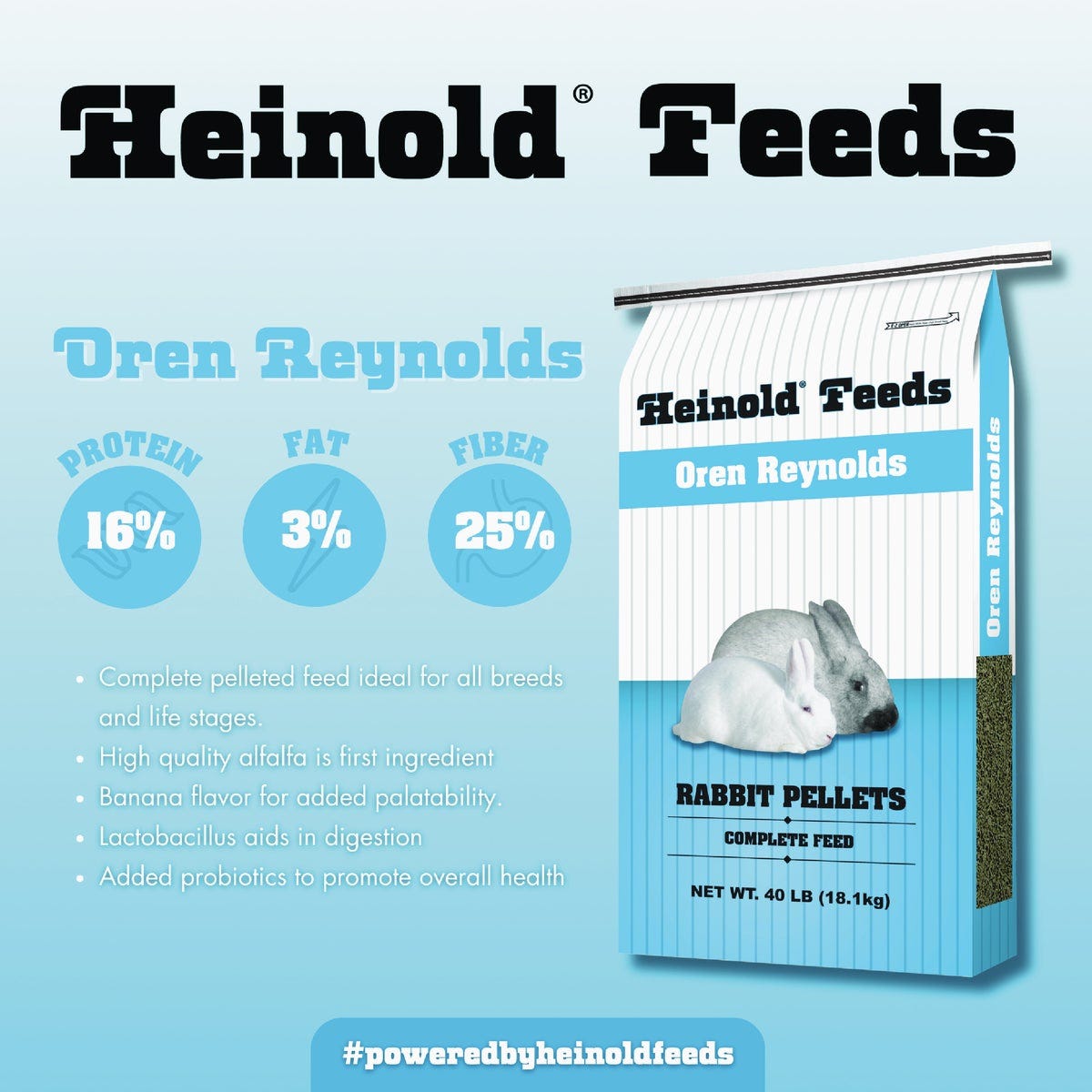 Heinold Feeds Oren Reynolds 40 Lb. Rabbit Pellets - photo 2 Heinold Feeds Oren Reynolds 40 Lb. Rabbit Pellets - photo 2