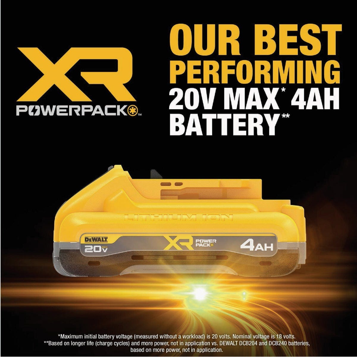 DEWALT 20V MAX XR POWERPACK 4.0 Ah Battery Pack (2-Pack) - photo 5 DEWALT 20V MAX XR POWERPACK 4.0 Ah Battery Pack (2-Pack) - photo 5