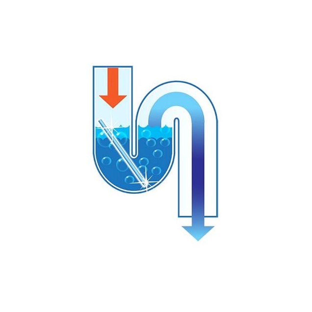 As Seen On TV No-Odor Drain Sani-Stick - photo 4