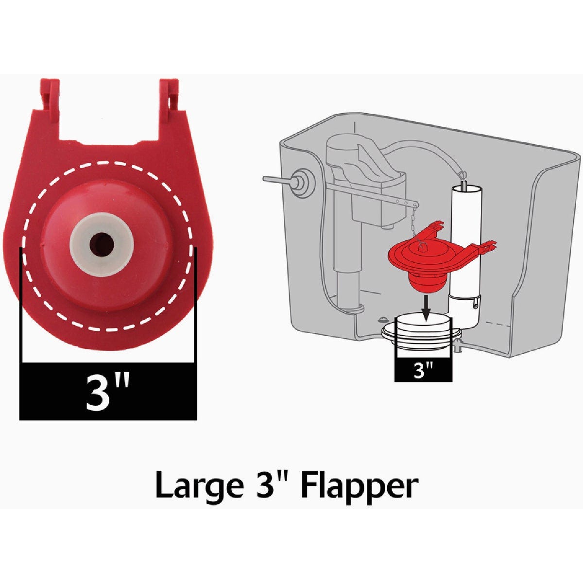 Korky 3 In. Toilet Flapper For American Standard Cadet - photo 4 Korky 3 In. Toilet Flapper For American Standard Cadet - photo 4