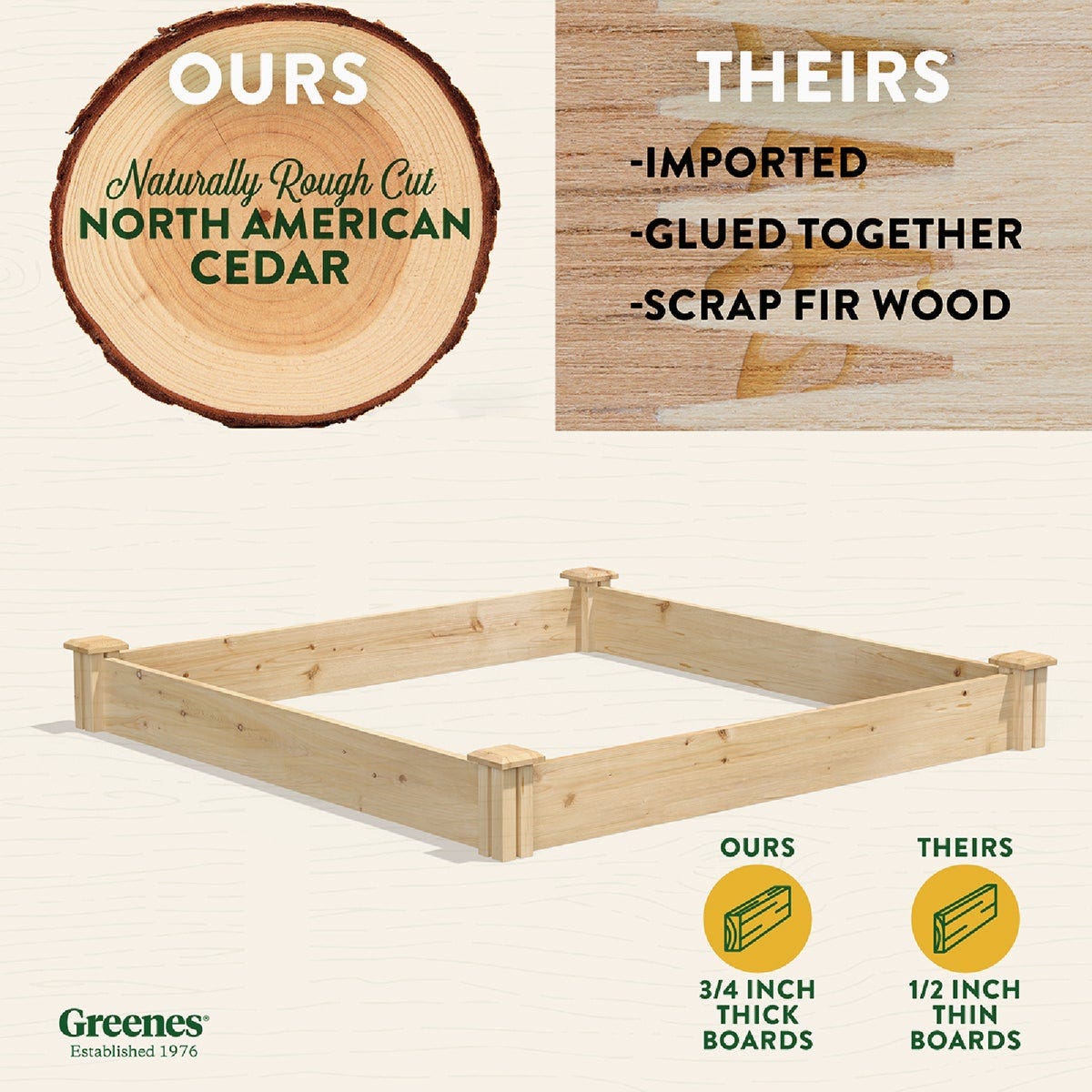 Greenes Fence 4 Ft. x 4 Ft. x 5.5 In. Cedar Raised Garden Bed - photo 3