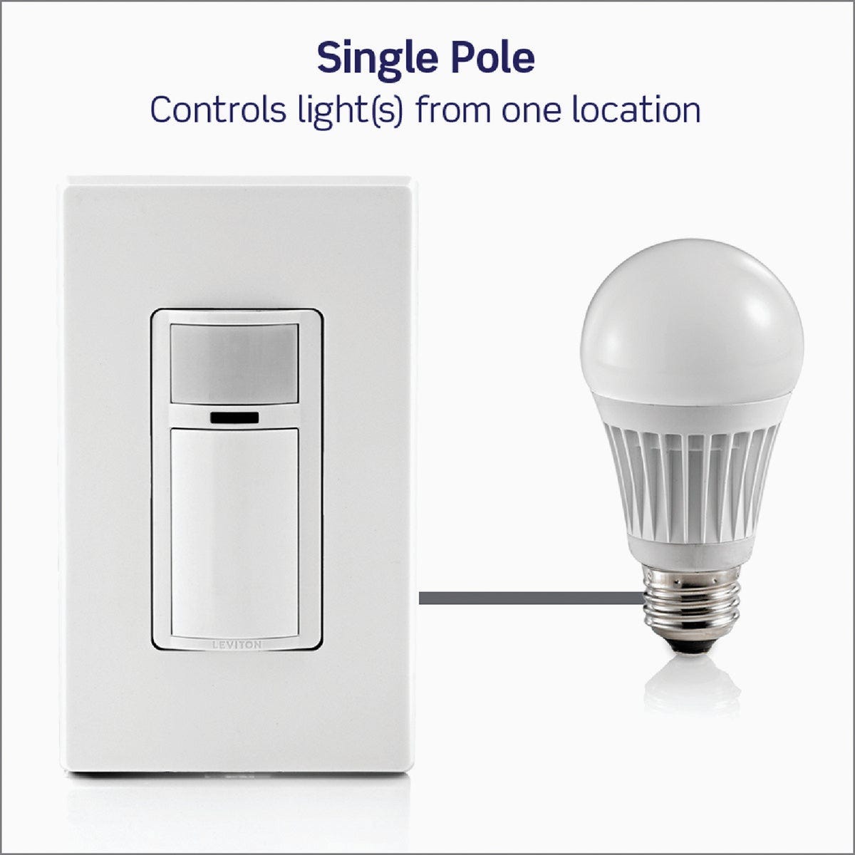 Leviton Decora White 900 Sq. Ft. Coverage 180 Deg Detection Occupancy Motion Sensor Switch - photo 9