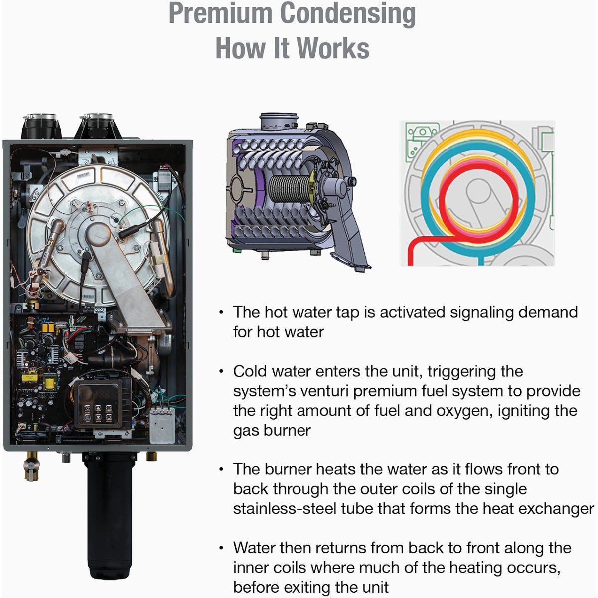 Reliance Premium Condensing 199,000 BTU Natural Gas or Propane Tankless Water Heater - photo 9 Reliance Premium Condensing 199,000 BTU Natural Gas or Propane Tankless Water Heater - photo 9