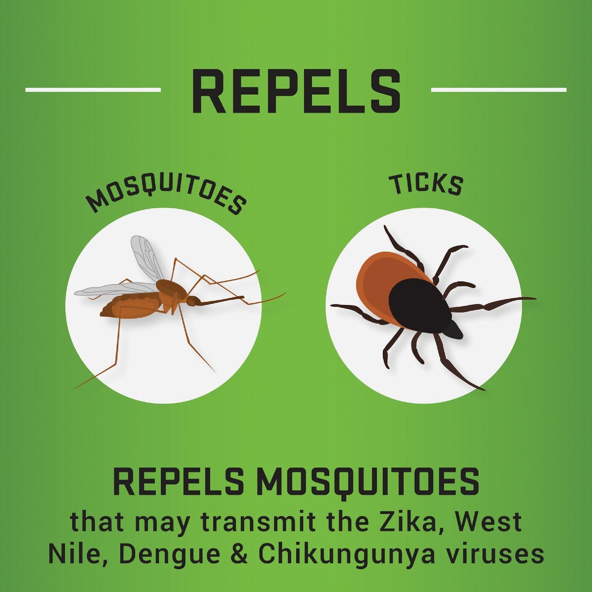 Repel Mosquito & Tick Repellent Wipes (15-Pack) - photo 5