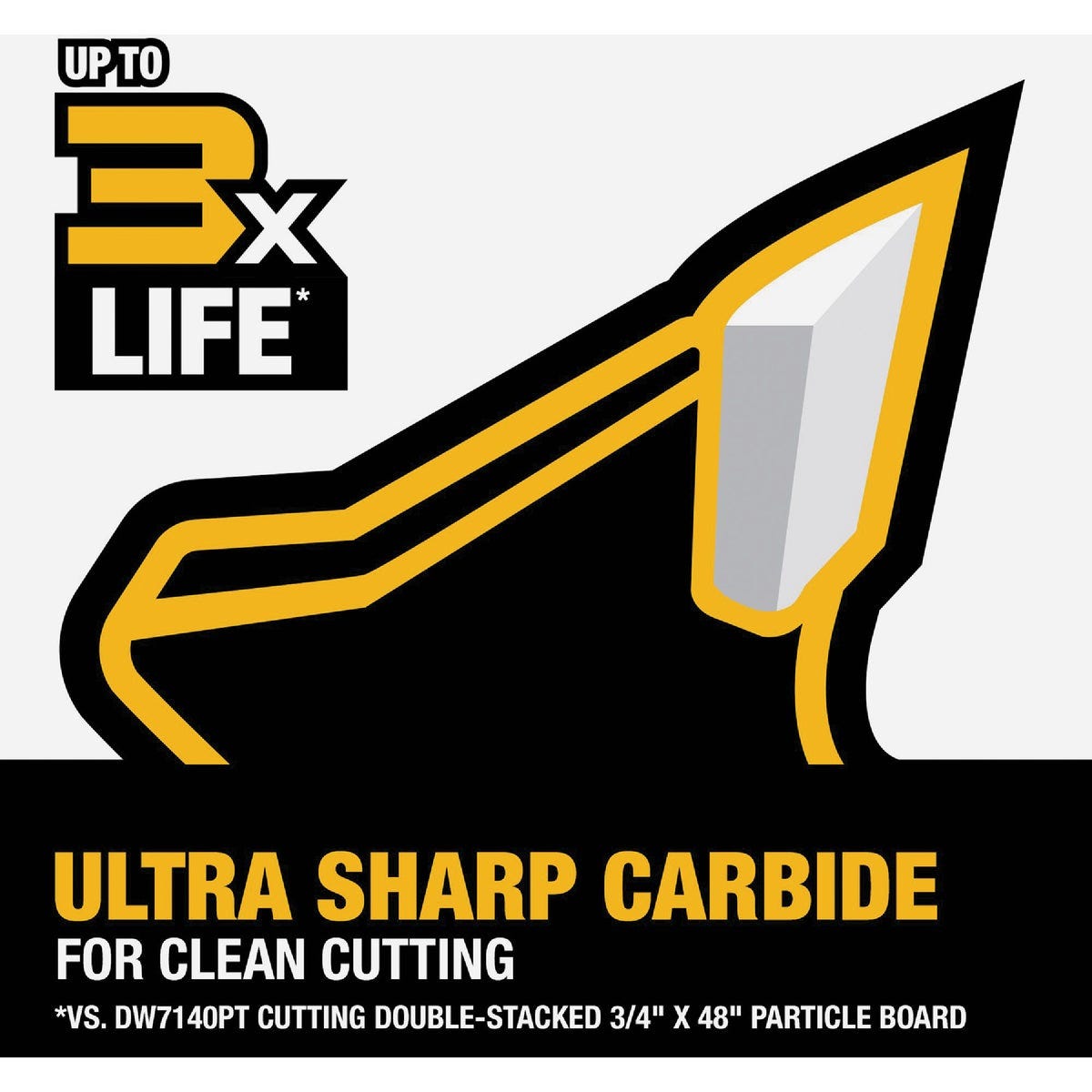 DEWALT 10 In. 24-Tooth General Purpose Circular Saw Blade - photo 5 DEWALT 10 In. 24-Tooth General Purpose Circular Saw Blade - photo 5