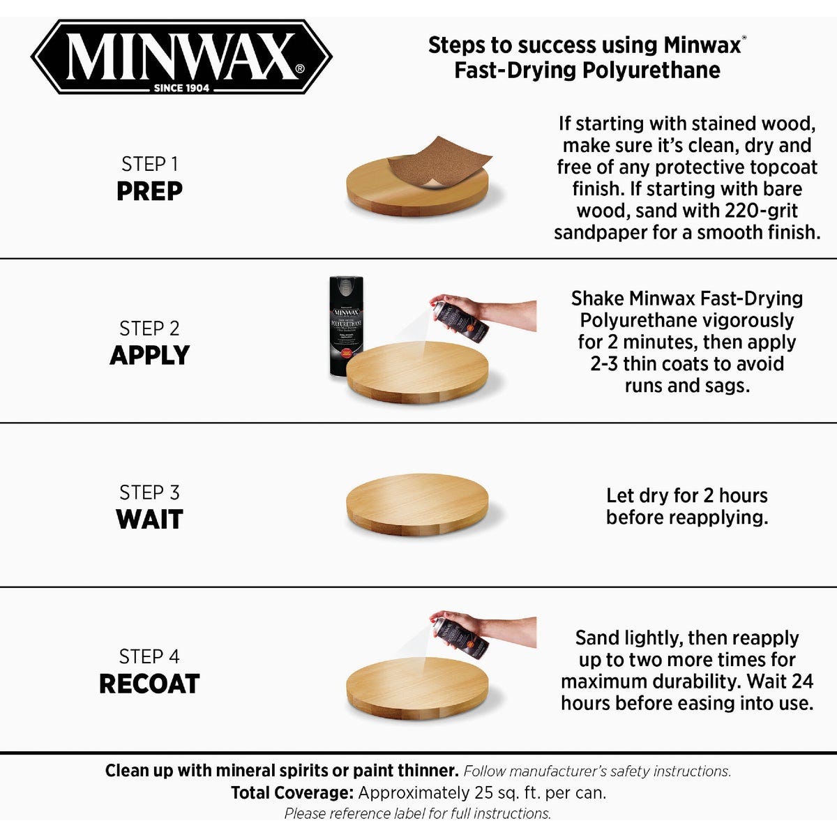 Minwax Warm Semi-Gloss Clear Spray Polyurethane, 11.5 Oz. - photo 4