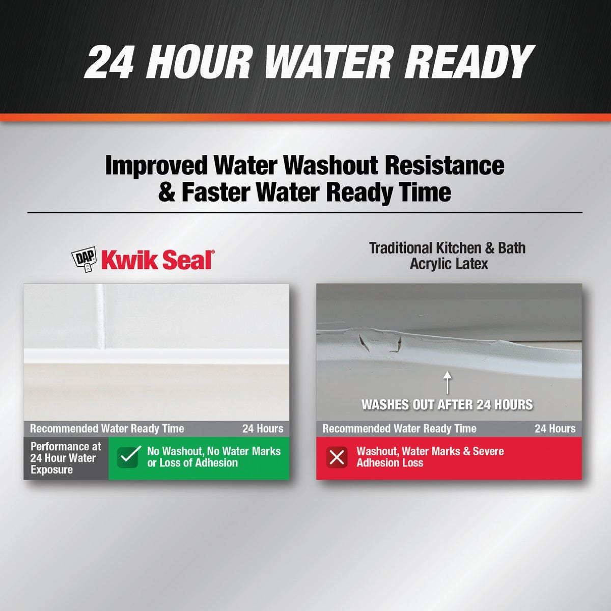 DAP Kwik Seal 2.8 Oz. White Kitchen & Bath Adhesive Caulk - photo 6 DAP Kwik Seal 2.8 Oz. White Kitchen & Bath Adhesive Caulk - photo 6