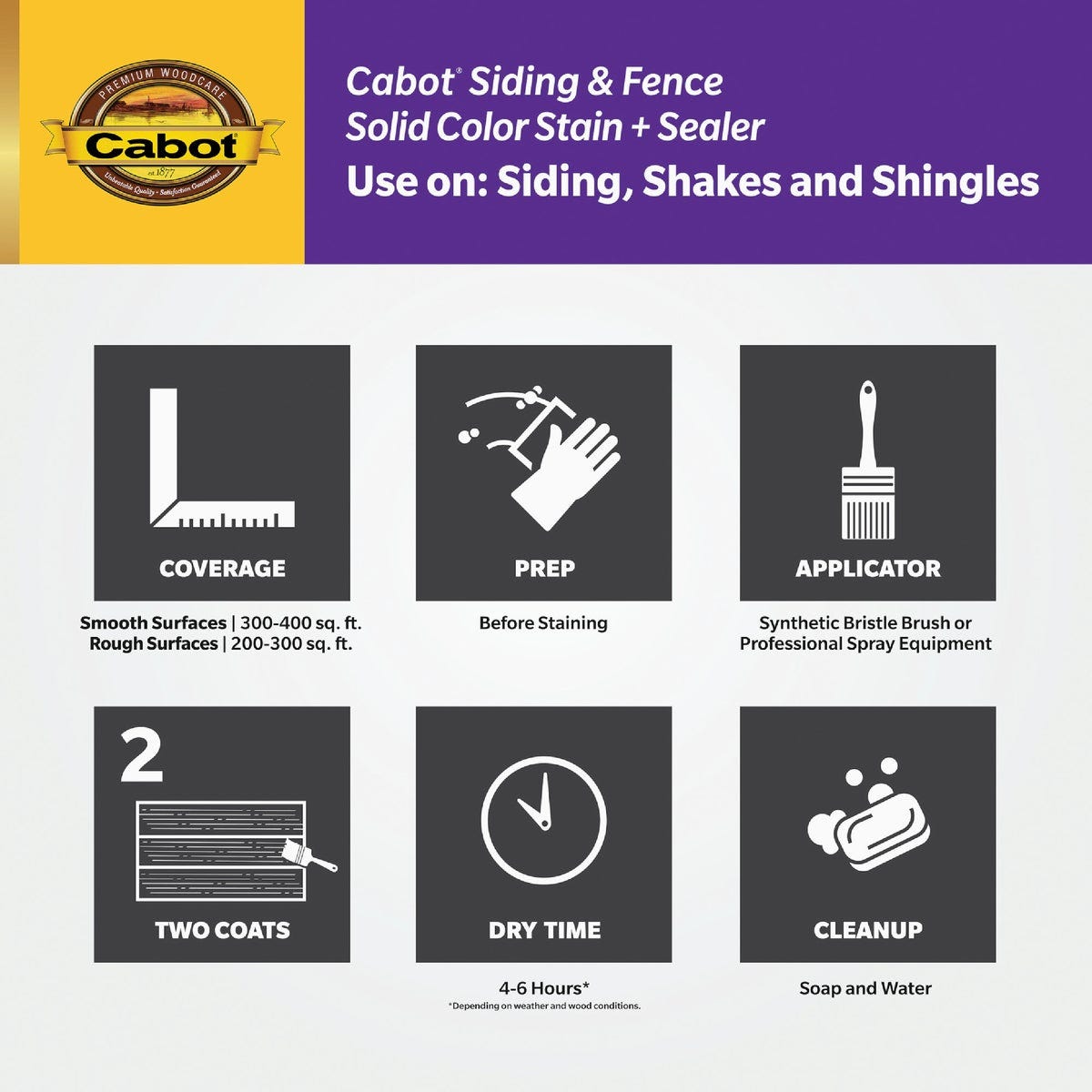 Cabot Solid Color Acrylic Siding & Fence Stain + Sealer, 0808 Medium Base, 1 Gal. - photo 2