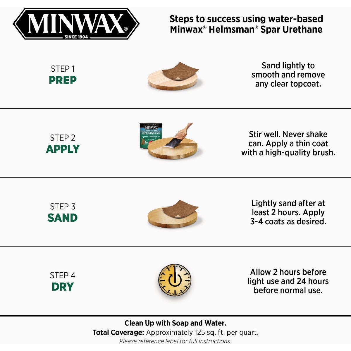 Minwax Water Based Helmsman Indoor/Outdoor Gloss Clear Spar Urethane, 1 Gal. - photo 2