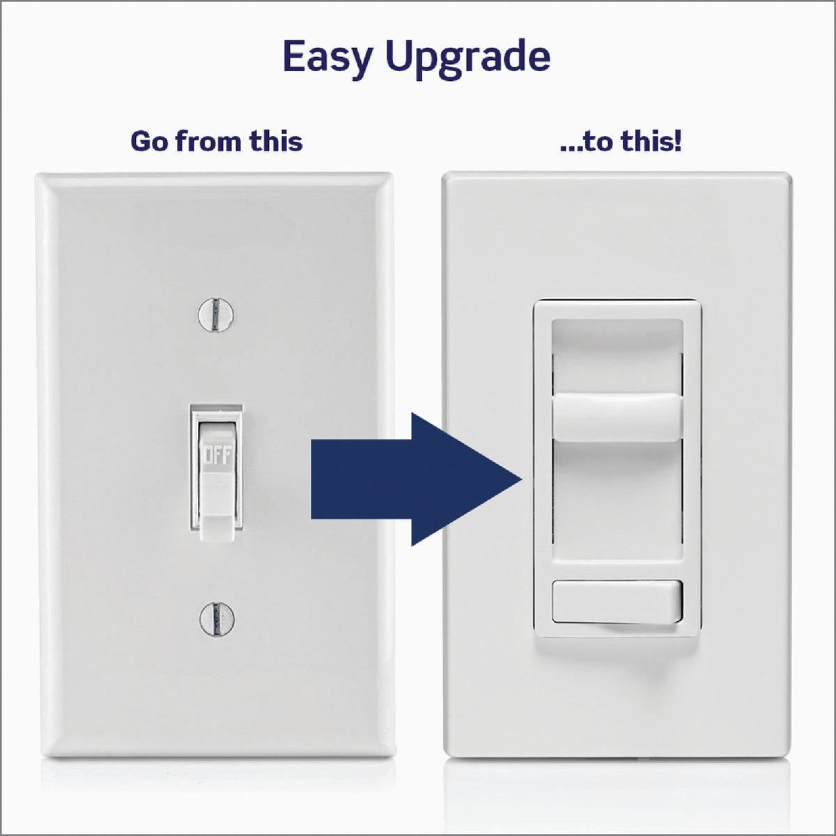 Leviton Decora SureSlide Incandescent/Halogen/LED White Slide Dimmer Switch - photo 3
