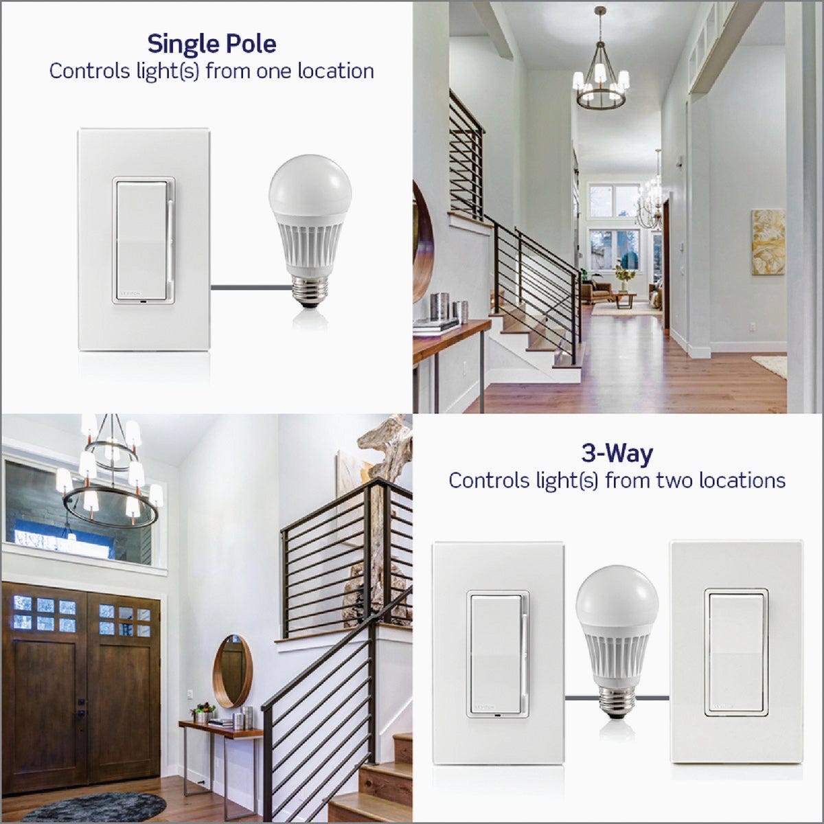 Leviton Decora Incandescent/Halogen/LED White Antimicrobial Treated Rocker Slide Dimmer - photo 7 Leviton Decora Incandescent/Halogen/LED White Antimicrobial Treated Rocker Slide Dimmer - photo 7