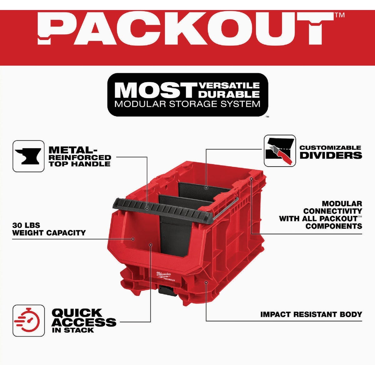 Milwaukee PACKOUT Compact Crate - photo 3