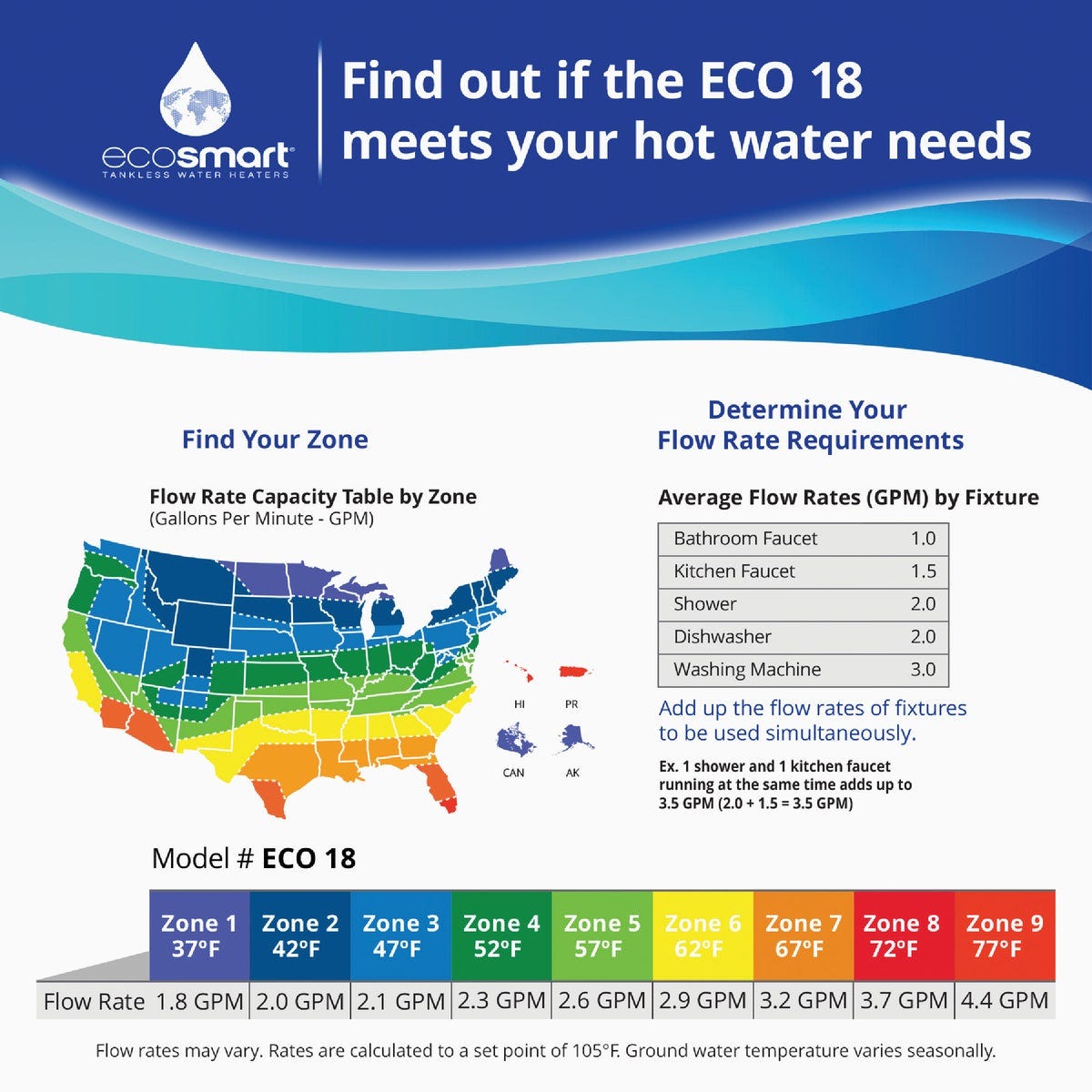 EcoSMART 240V Single Phase 18kW Tankless Electric Water Heater - photo 4