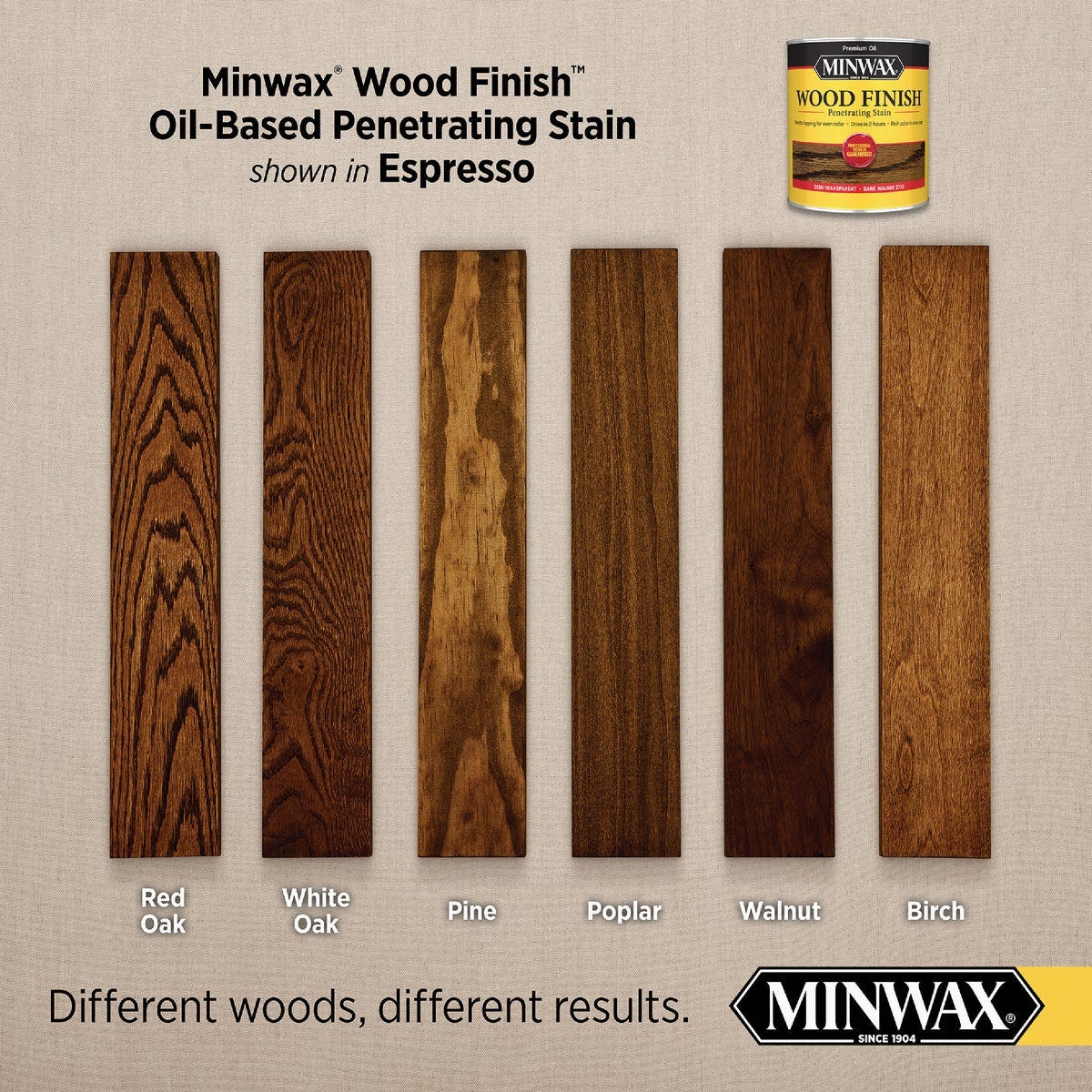 Minwax Wood Finish Penetrating Stain, Espresso, 1/2 Pt. - photo 3