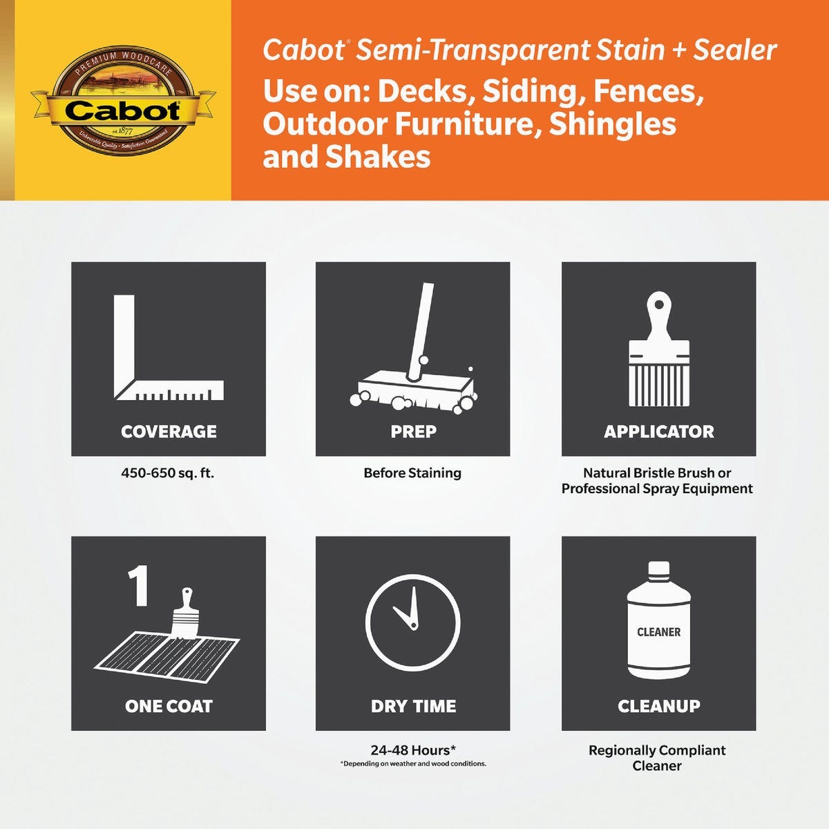 Cabot Semi-Transparent Deck & Siding Exterior Stain & Sealer, 0306 Neutral Base, 1 Gal. - photo 3