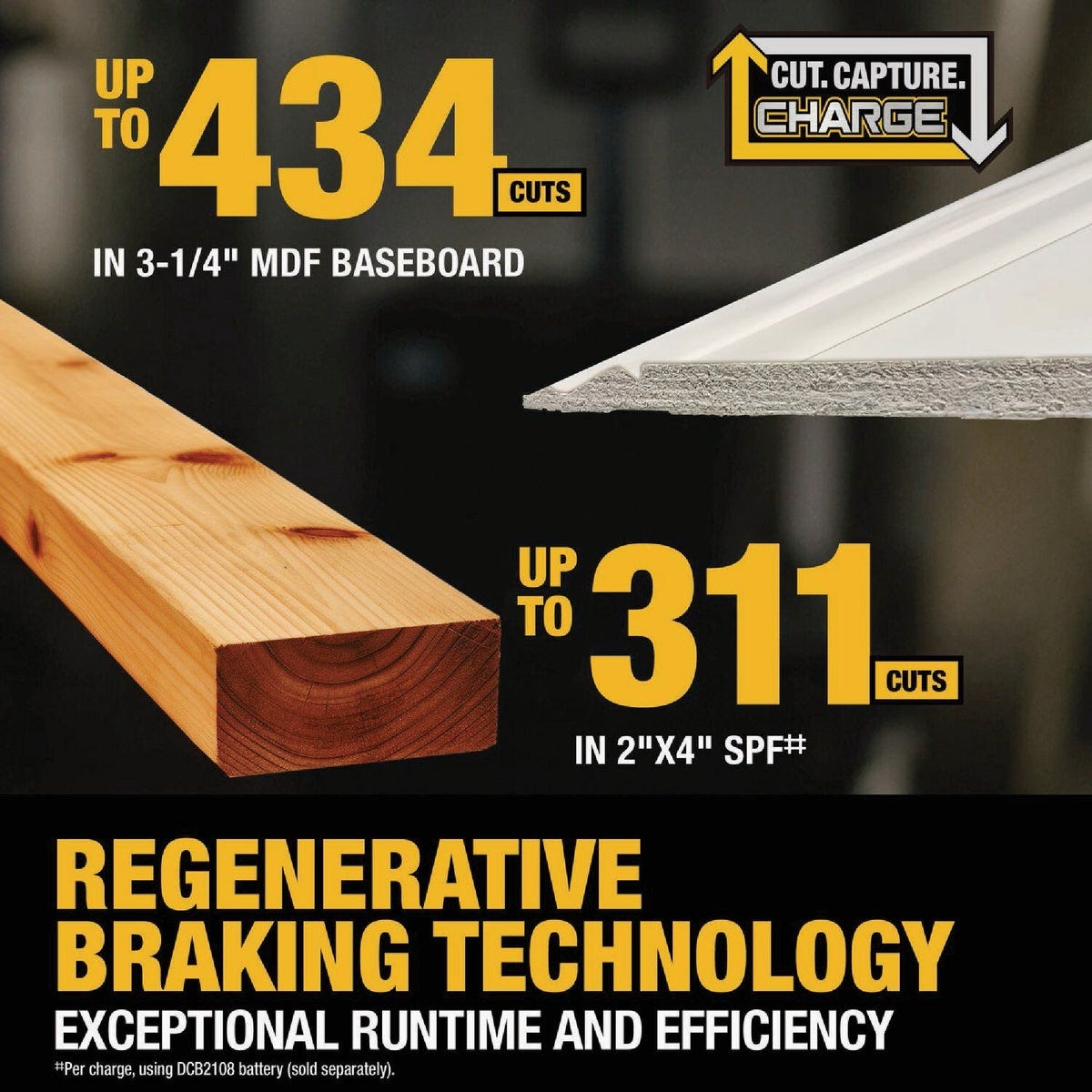 DEWALT 20V MAX XR 10 In. Double Bevel FIxed Miter Saw (Tool Only) - photo 4 DEWALT 20V MAX XR 10 In. Double Bevel FIxed Miter Saw (Tool Only) - photo 4