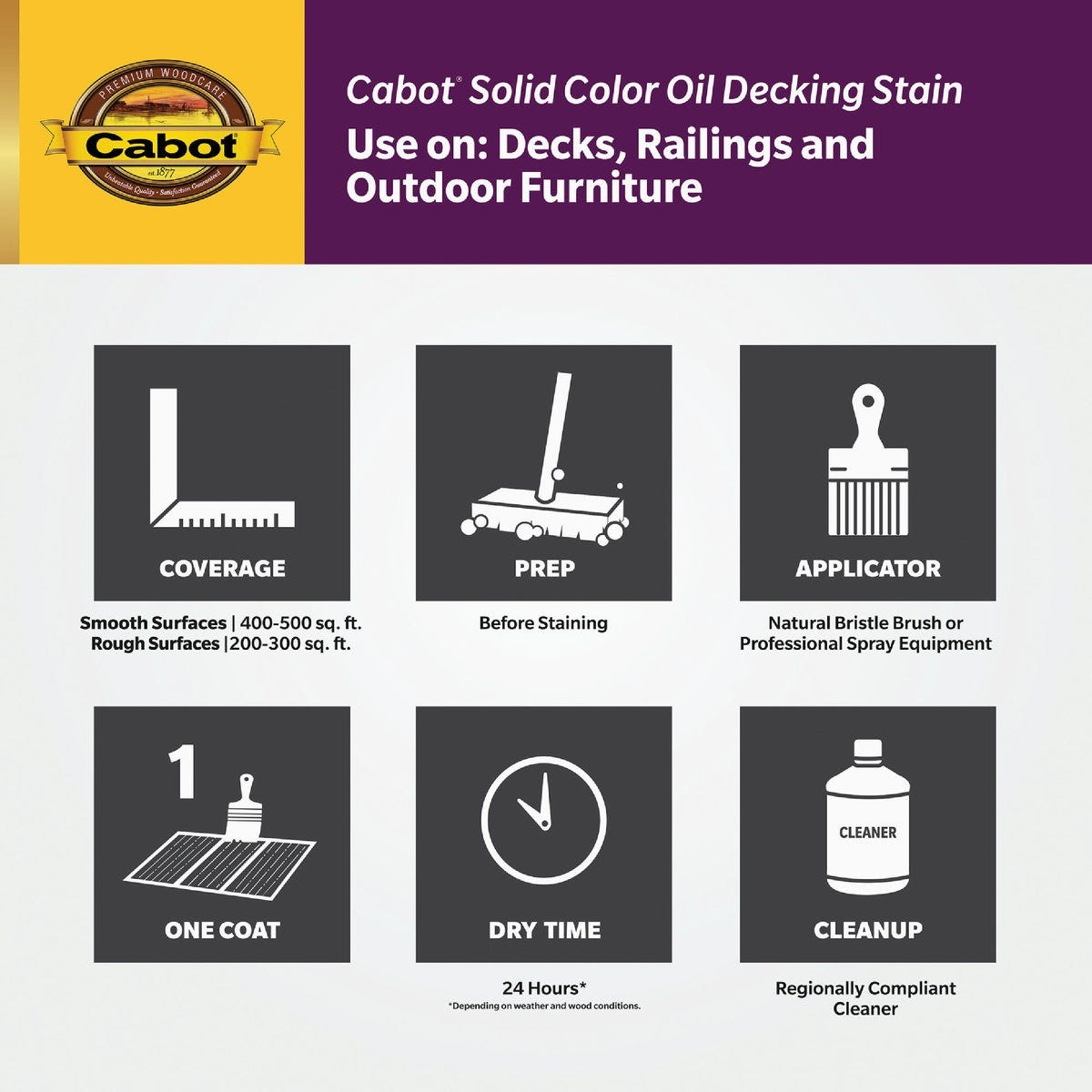 Cabot Solid Color Oil Stain, Medium Base, 1 Gal. - photo 3