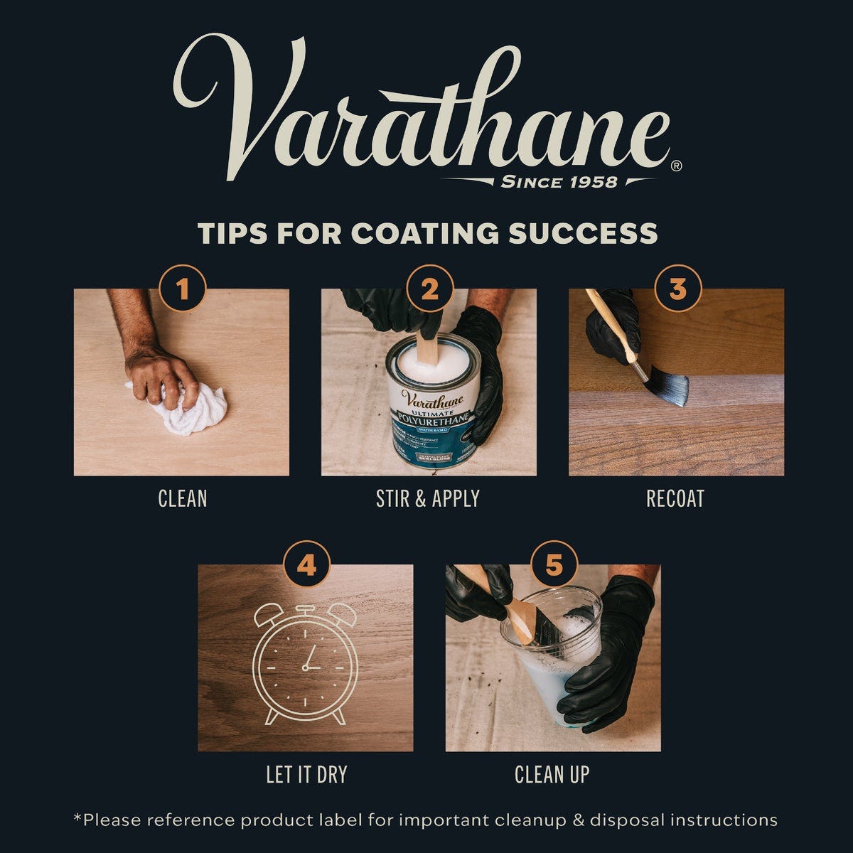 Varathane Gloss No Odor Water Based Interior Polyurethane, 1 Gal. - photo 6