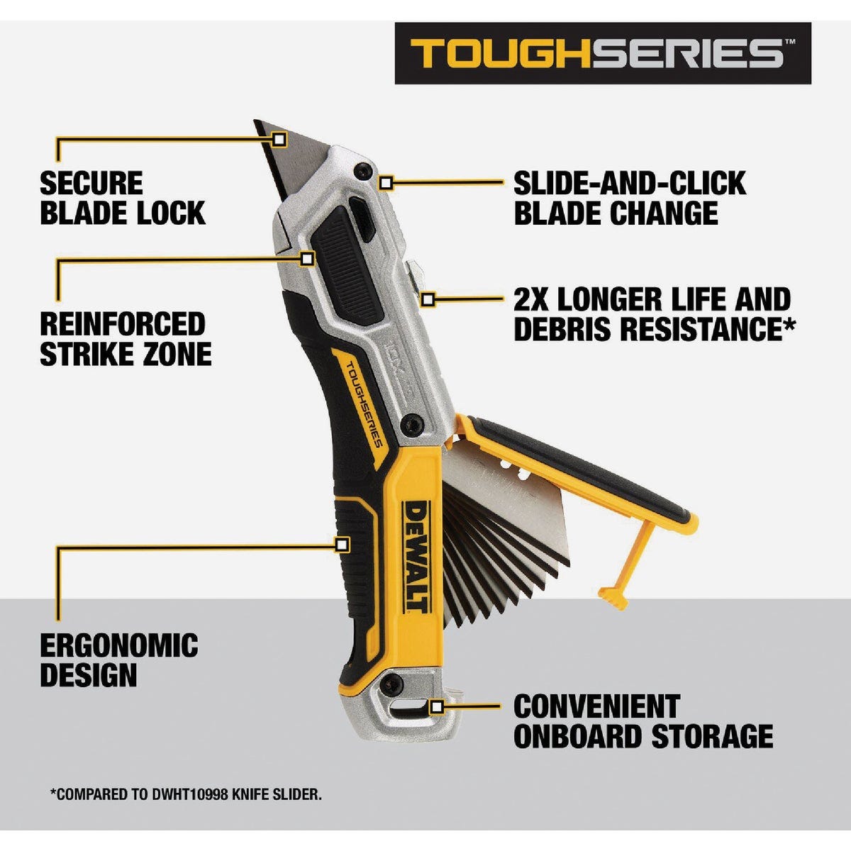 DEWALT TOUGHSERIES Retractable Utility Knife - photo 4