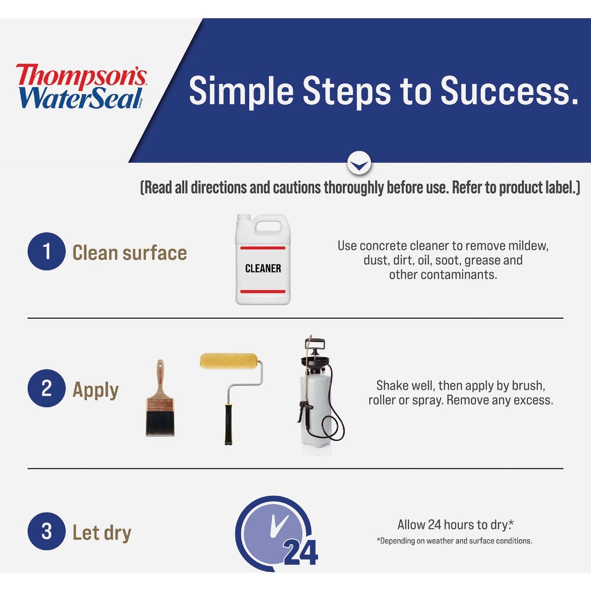 Thompson's WaterSeal Clear Natural Masonry Waterproofer, 1.2 Gal. - photo 3 Thompson's WaterSeal Clear Natural Masonry Waterproofer, 1.2 Gal. - photo 3