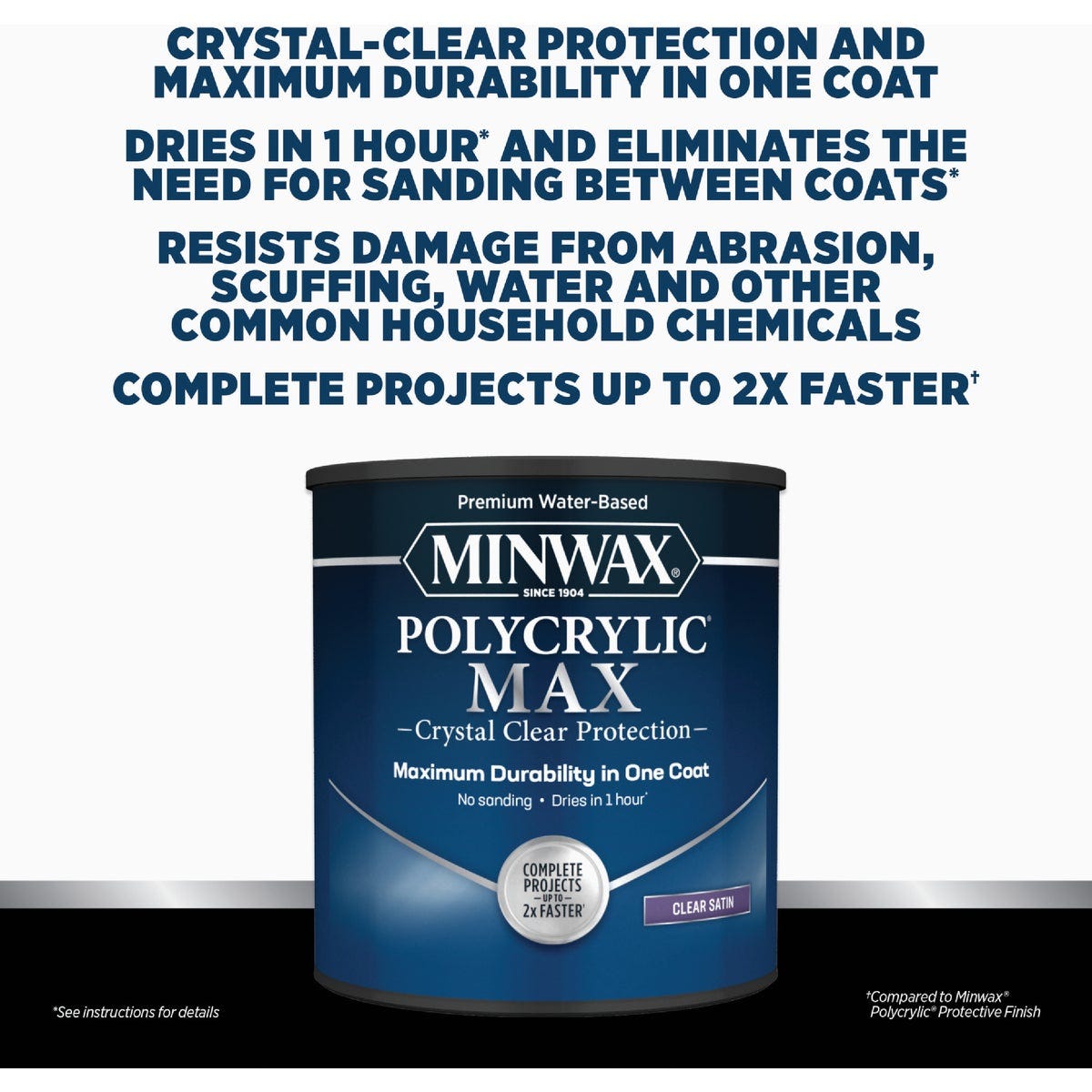 Minwax Polycrylic Max Interior Stain, Clear Ultra Flat, 1 Gal. - photo 7