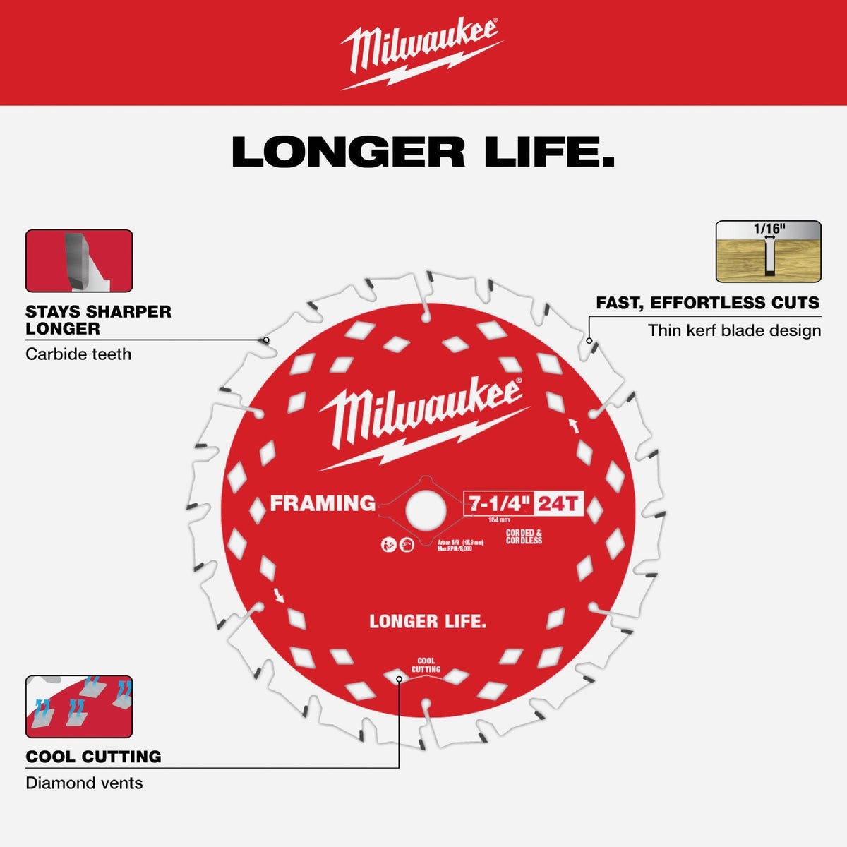 Milwaukee 7-1/4 In. 24-Tooth Framing Circular Saw Blade, Bulk - photo 6