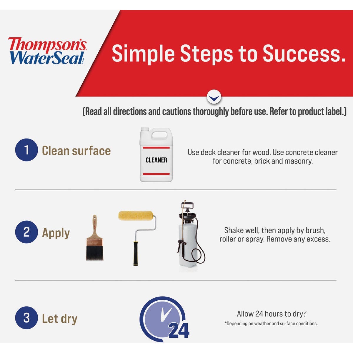 Thompson's WaterSeal Clear Water-Based MultiSurface Waterproofer Sealer, 12 Oz. - photo 4 Thompson's WaterSeal Clear Water-Based MultiSurface Waterproofer Sealer, 12 Oz. - photo 4