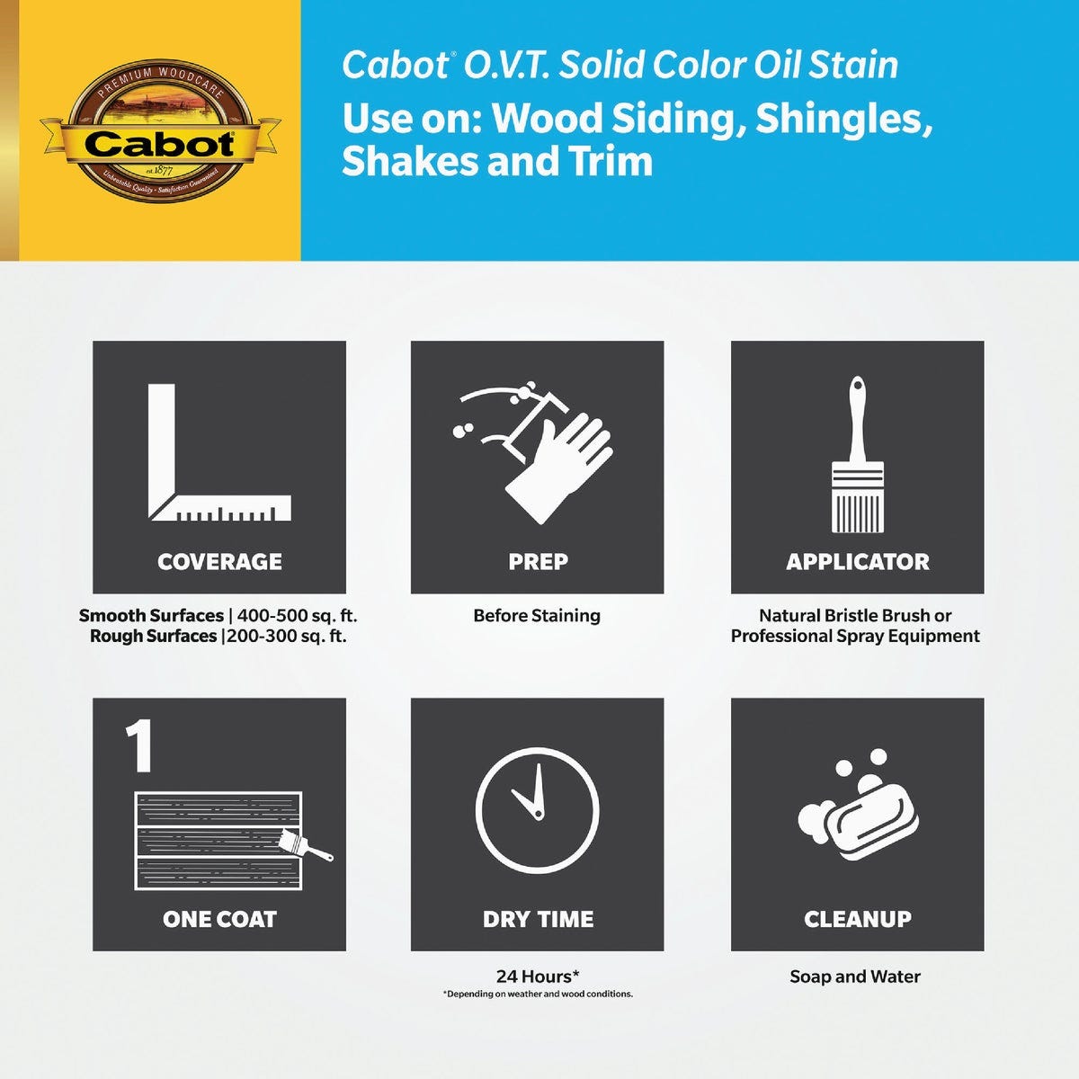 Cabot O.V.T. VOC Compliant Solid Color Exterior Stain, 6701 White Base, 1 Gal. - photo 3