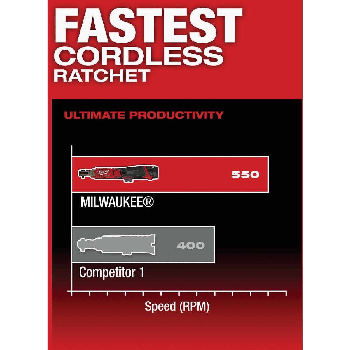 Milwaukee M12 FUEL 1/4 In. Cordless Ratchet - photo 5 Milwaukee M12 FUEL 1/4 In. Cordless Ratchet - photo 5