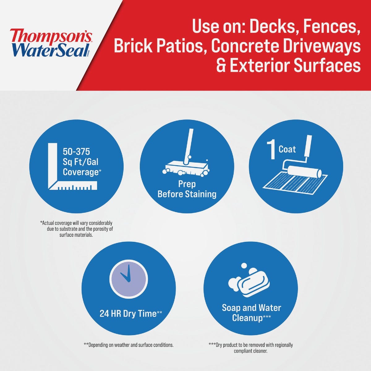Thompsons WaterSeal Clear VOC MultiSurface Waterproofing Sealer, 6 Gal. - photo 3 Thompsons WaterSeal Clear VOC MultiSurface Waterproofing Sealer, 6 Gal. - photo 3