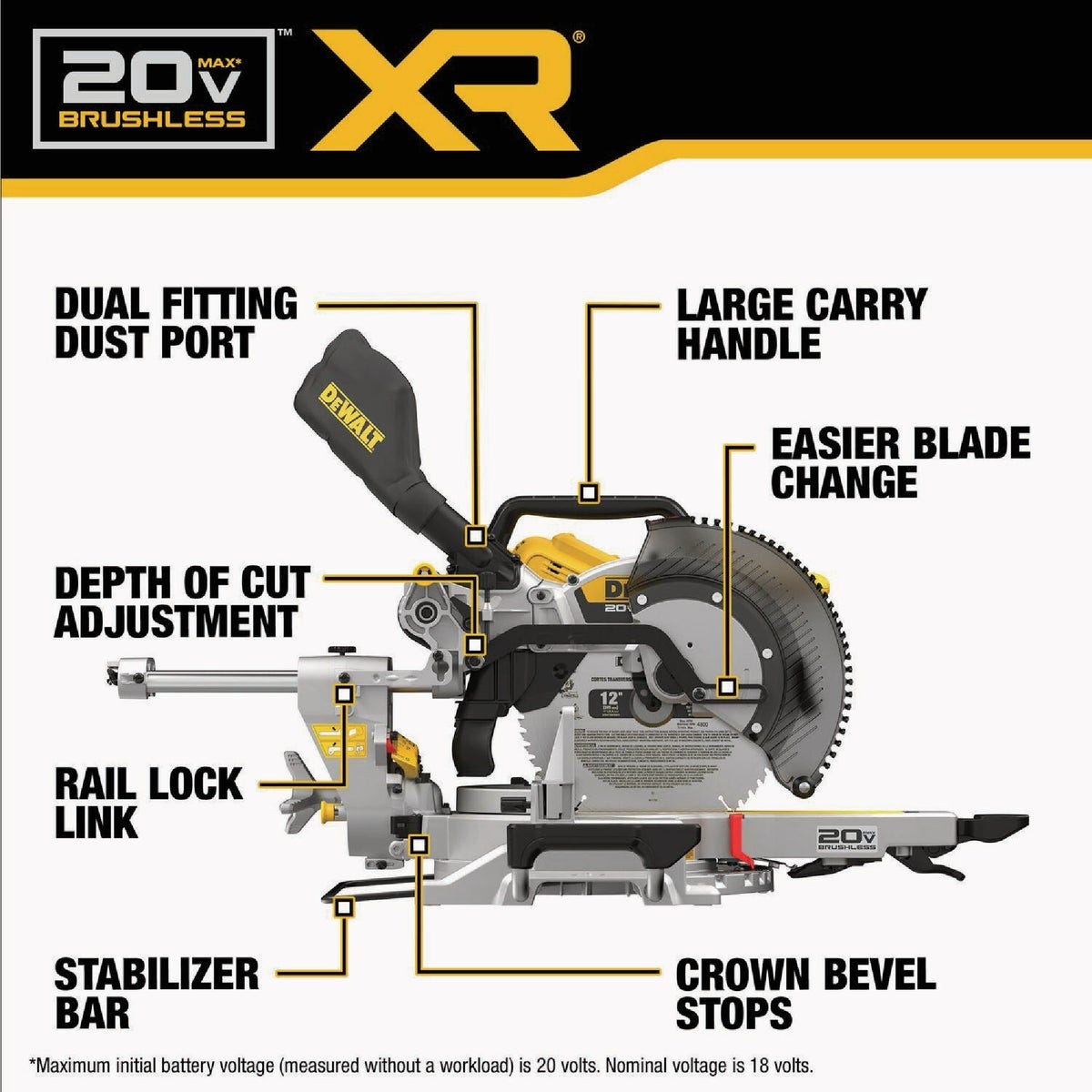 DEWALT 20V MAX XR 12 In. Double Bevel Sliding Miter Saw (Tool Only) - photo 4 DEWALT 20V MAX XR 12 In. Double Bevel Sliding Miter Saw (Tool Only) - photo 4