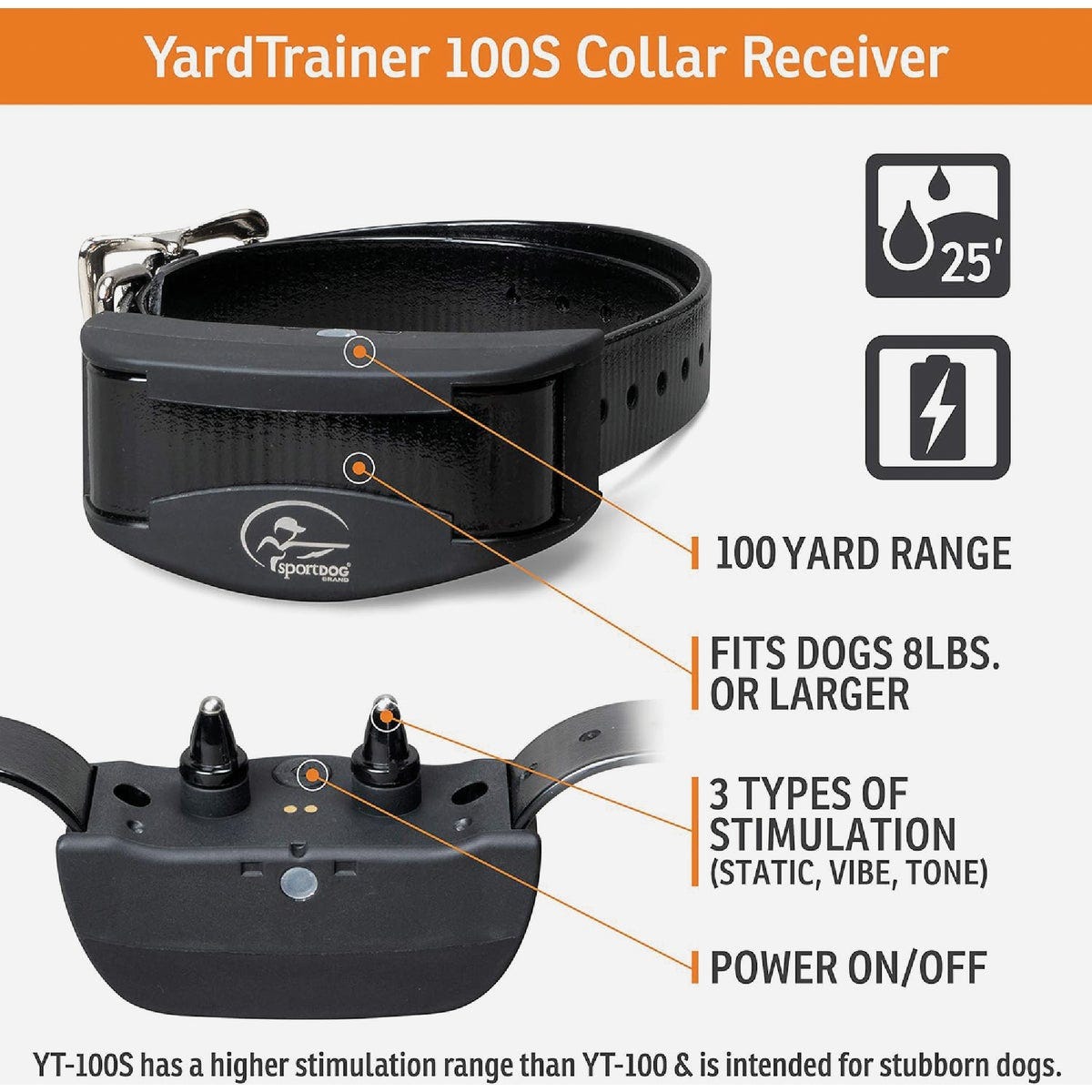SportDOG Brand YardTrainer 100 - photo 3