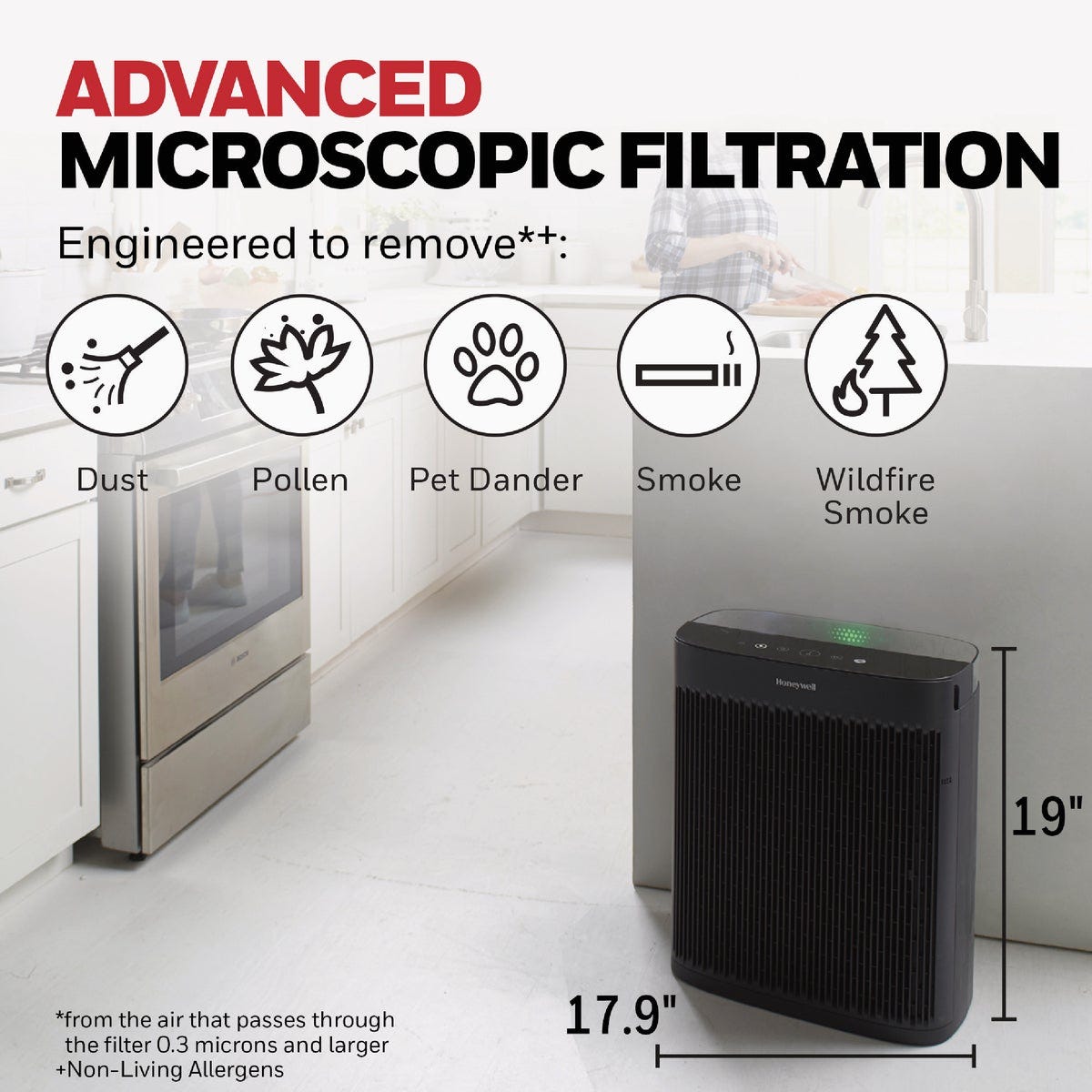 Honeywell Insight Series Medium Rooms HEPA Air Purifier - photo 4 Honeywell Insight Series Medium Rooms HEPA Air Purifier - photo 4
