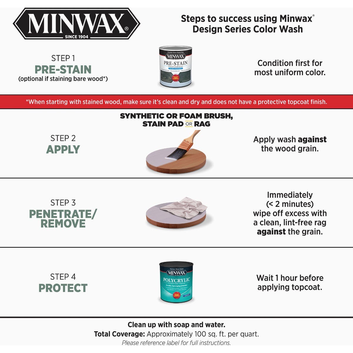 Minwax Water-Based White Wash Wood Stain, White, 1 Qt. - photo 4