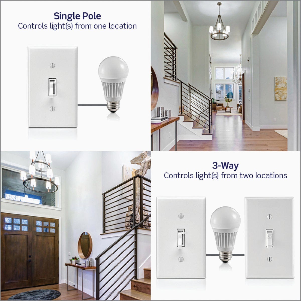 Leviton Incandescent/Halogen/LED/CFL White Slide Dimmer Switch - photo 8
