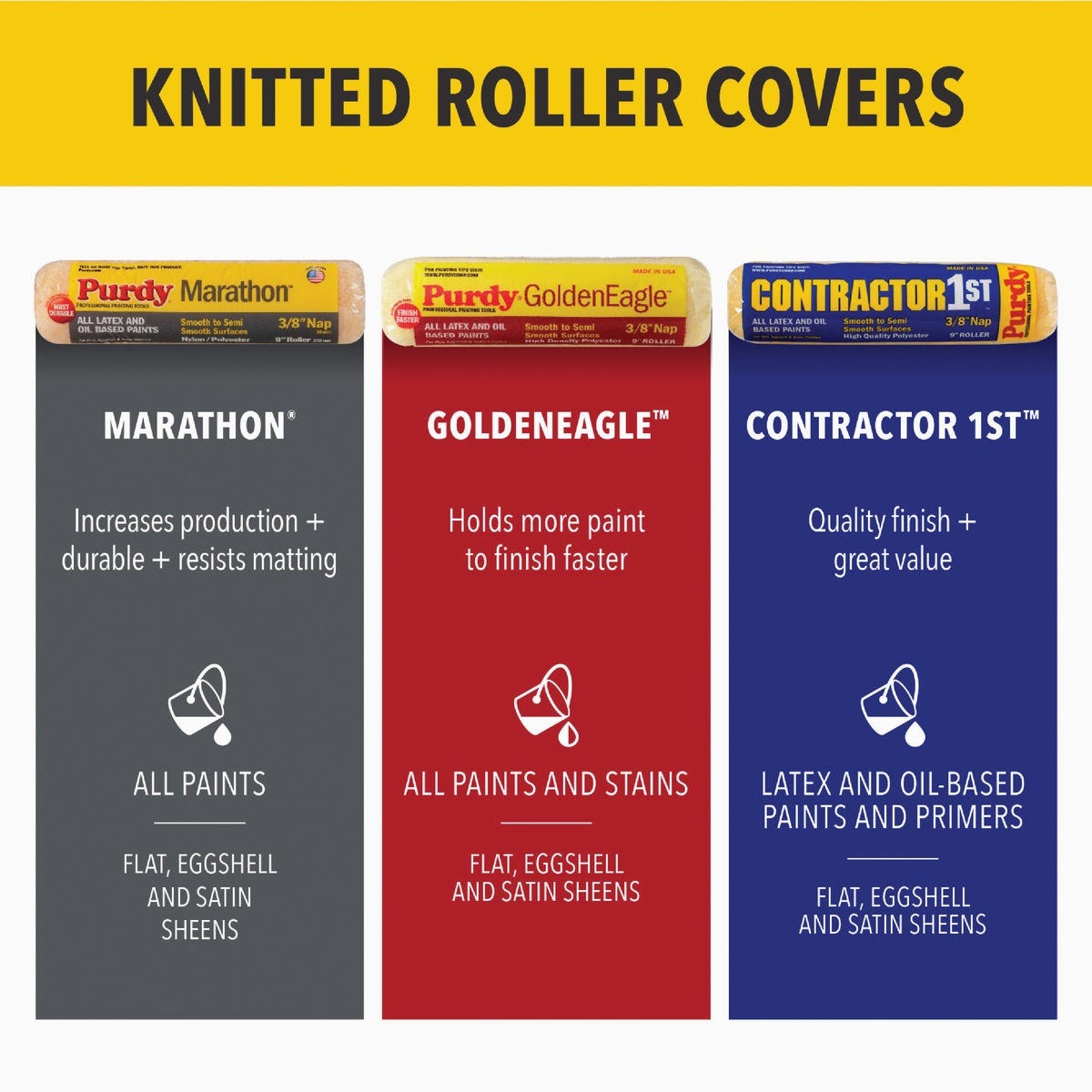 Purdy Golden Eagle 9 In. x 3/4 In. Knit Fabric Roller Cover - photo 6