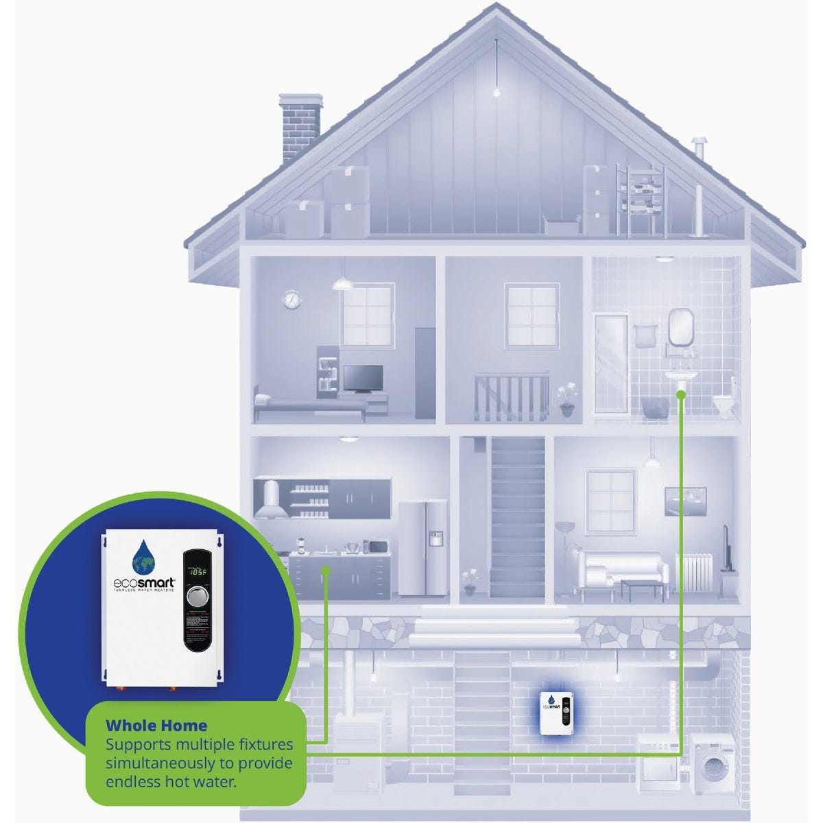 EcoSMART 240V Single Phase 18kW Tankless Electric Water Heater - photo 5