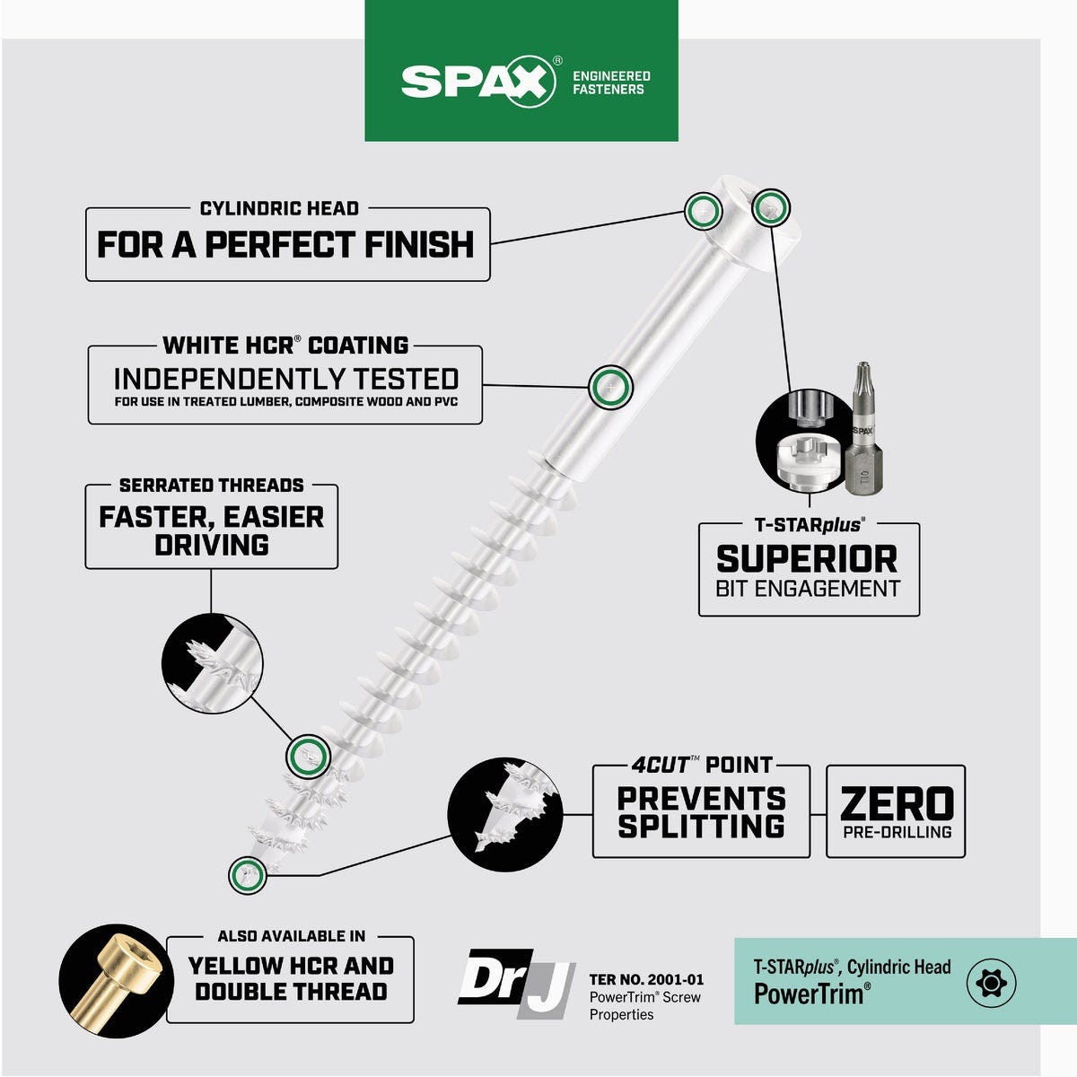 SPAX PowerTrim #8 x 2-1/2 In. T10 Plus Cylindric Head HCR (Exterior Rated) White Trim Screw (100-Ct.) - photo 7