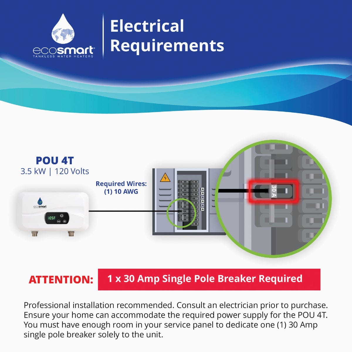 EcoSMART 120V 3.5kW Point-of-Use Tankless Electric Water Heater - photo 4 EcoSMART 120V 3.5kW Point-of-Use Tankless Electric Water Heater - photo 4